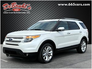 Picture of a 2015 Ford Explorer Limited