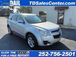 2015 Chevrolet Equinox Pic 86_V202508211716433