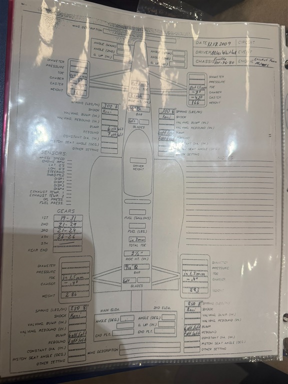 1974 Crossle Model 30F Formula Ford 85